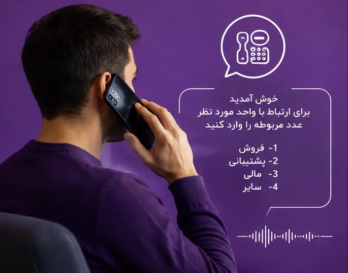 DTMF
